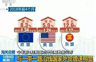 天津海關(guān)以培訓為抓手助力關(guān)檢業(yè)務全面融合，提升進出口效率